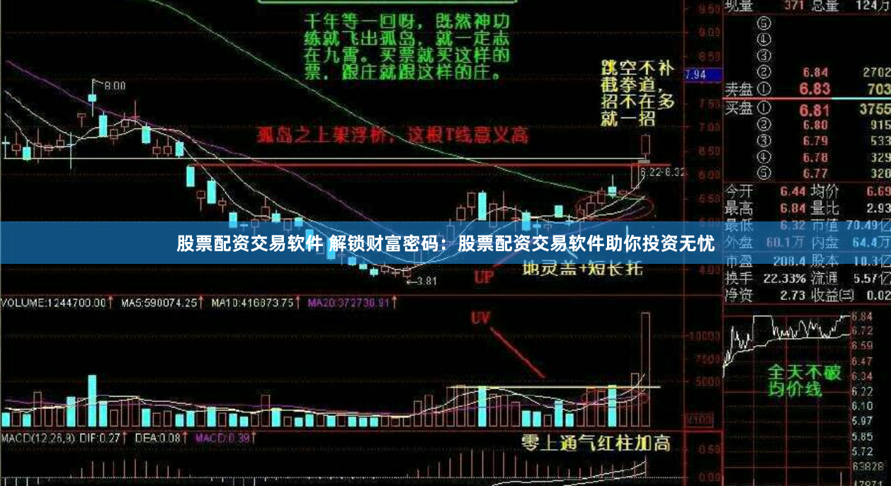 股票配资交易软件 解锁财富密码：股票配资交易软件助你投资无忧
