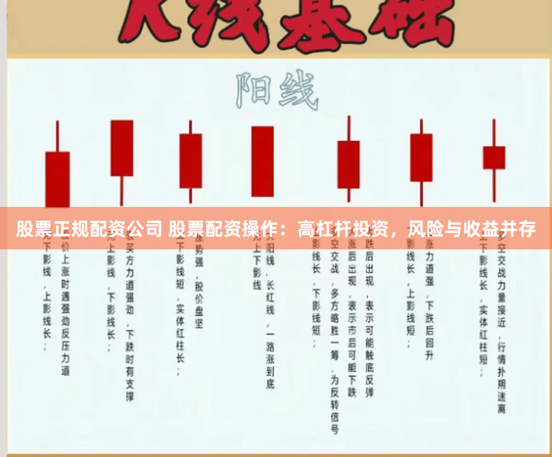 股票正规配资公司 股票配资操作：高杠杆投资，风险与收益并存
