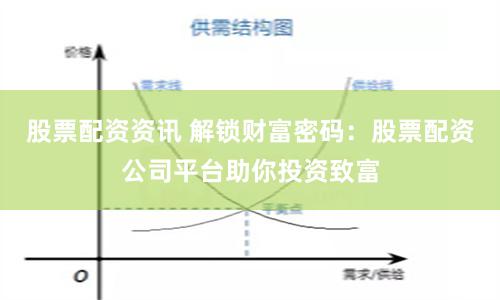 股票配资资讯 解锁财富密码：股票配资公司平台助你投资致富
