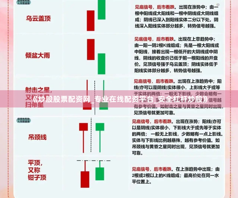 《炒股股票配资网_专业在线配资平台_安全杠杆炒股》