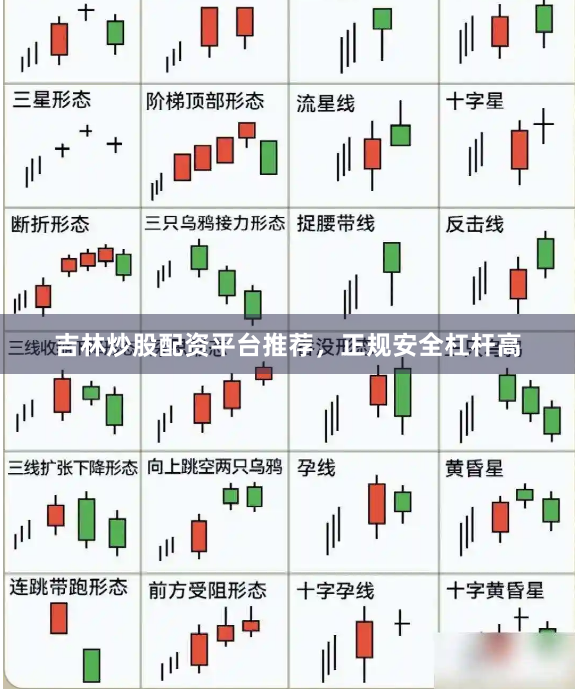 吉林炒股配资平台推荐，正规安全杠杆高