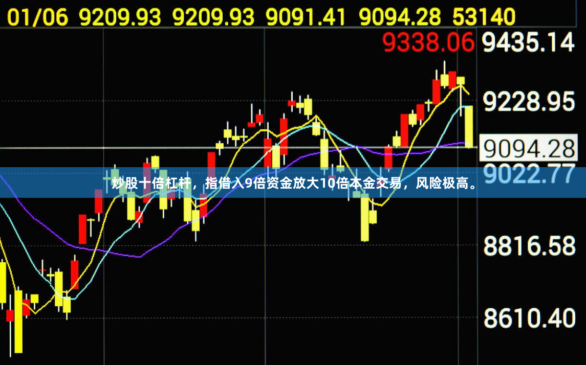 炒股十倍杠杆，指借入9倍资金放大10倍本金交易，风险极高。